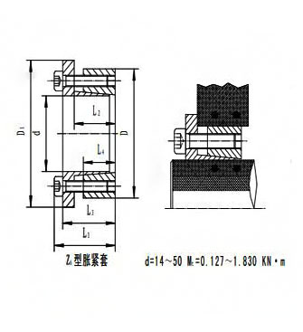 Z6/Z6J胀紧套国纸 Z6型胀紧套(图1)